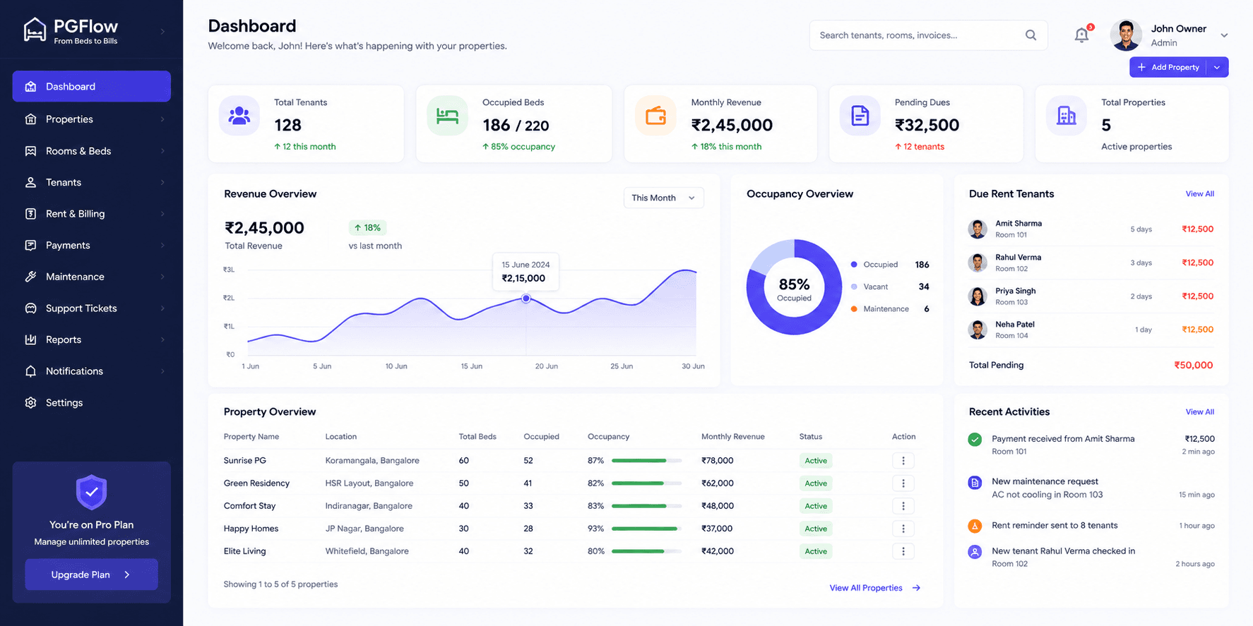 Billing and payment tracking