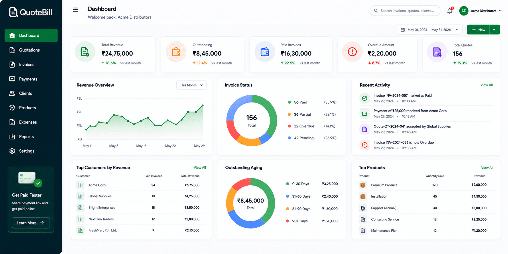 QuoteBill financial reporting dashboard