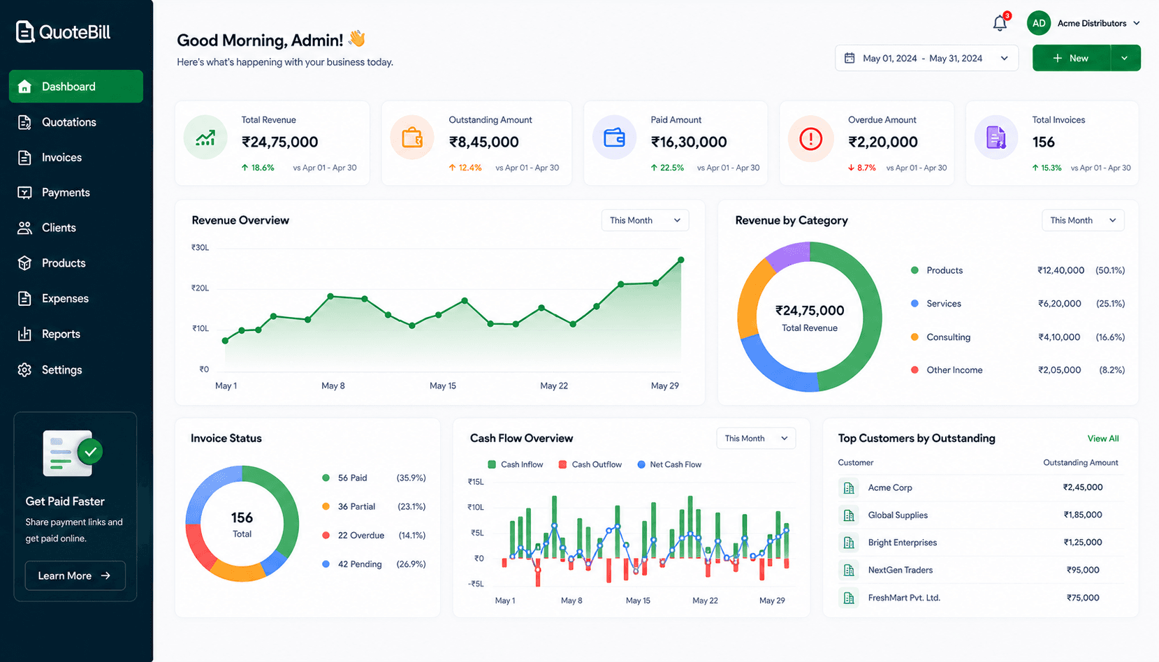 QuoteBill finance dashboard and results